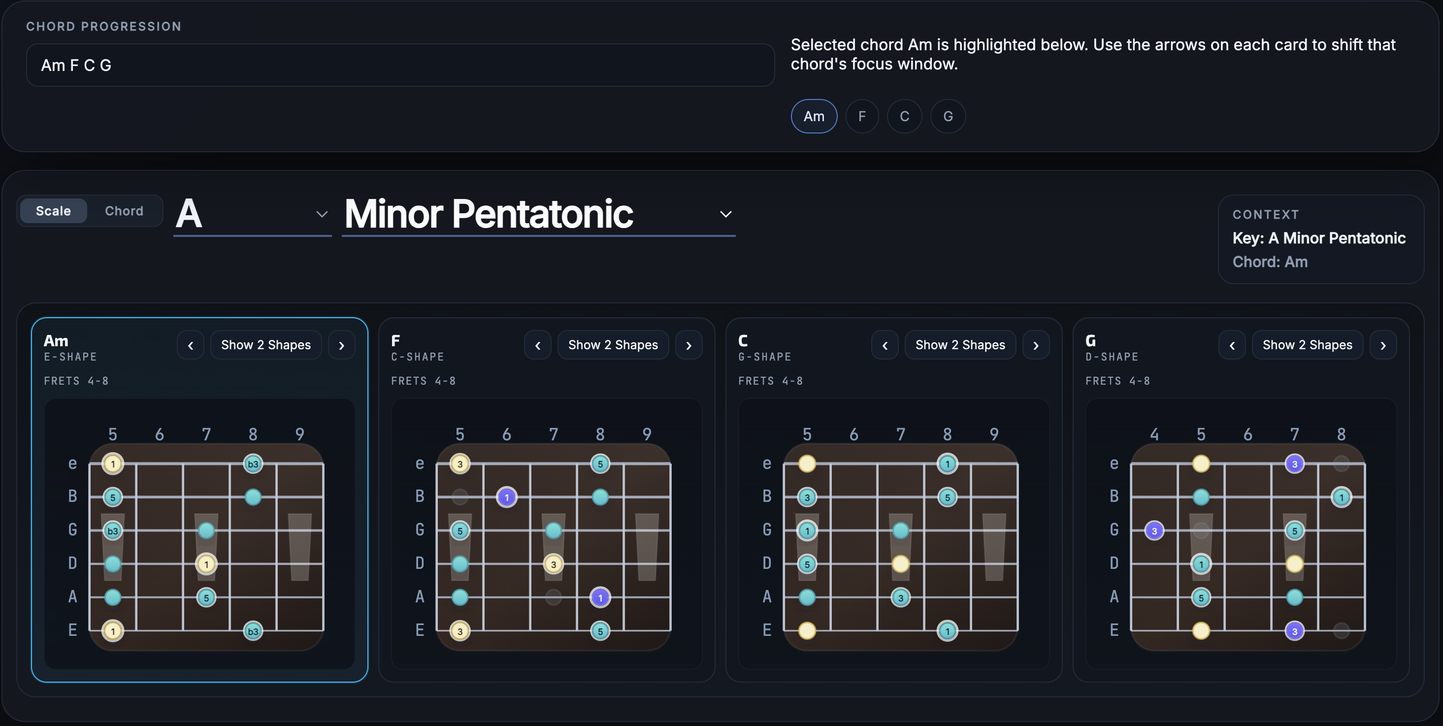 FretScope showing a simple chord progression inside a pentatonic practice region