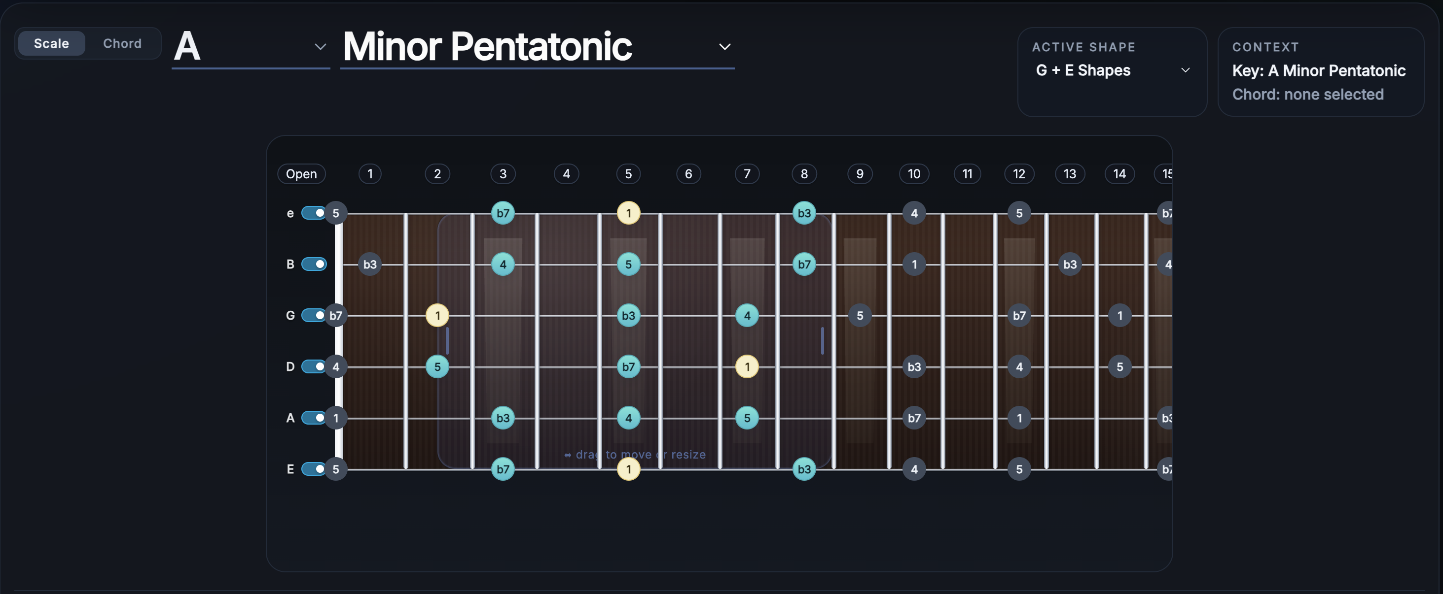 FretScope showing two connected pentatonic positions on the guitar fretboard